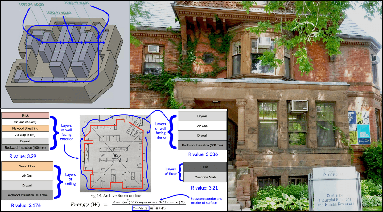 Archival Redesign Preview